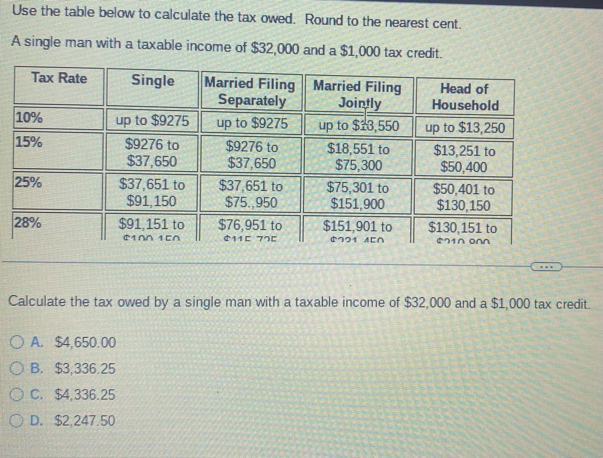 Use the table below to calculate the tax owed. Round to the nearest cent.
single man with a taxable income of $32,000 and a $1,000 tax credit.
Single
Tax Rate
10%
15%
25%
28%
up to $9275
$9276 to
$37,650
$37,651 to
$91,150
A. $4,650.00
OB. $3,336.25
OC. $4,336.25
D. $2,247.50
$91,151 to
+1nn 1CA
Married Filing
Separately
up to $9275
$9276 to
$37,650
$37,651 to
$75.,950
$76,951 to
(11C 75C
Married Filing
Jointly
up to $13,550
$18,551 to
$75,300
$75,301 to
$151,900
$151,901 to
0001 CA
Head of
Household
up to $13,250
$13,251 to
$50,400
$50,401 to
$130,150
$130,151 to
10 onn
Calculate the tax owed by a single man with a taxable income of $32,000 and a $1,000 tax credit.