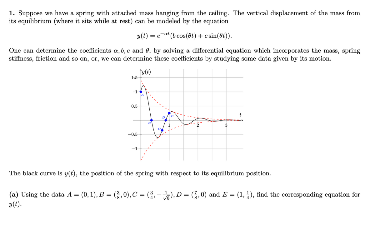 1. Suppose we have a spring with attached mass hanging from the ceiling. The vertical displacement of the mass from
its equilibrium (where it sits while at rest) can be modeled by the equation
y(t) = e
One can determine the coefficients a, b, c and 0, by solving a differential equation which incorporates the mass, spring
stiffness, friction and so on, or, we can determine these coefficients by studying some data given by its motion.
1.5
1
0.5
-0.5
-1
Ty(t)
e-at (b cos(t) + csin(t)).
TA
B
с.
The black curve is y(t), the position of the spring with respect to its equilibrium position.
(a) Using the data A = (0, 1), B = (3,0), C = (2,-), D = (1, 0) and E = (1, 1), find the corresponding equation for
y(t).