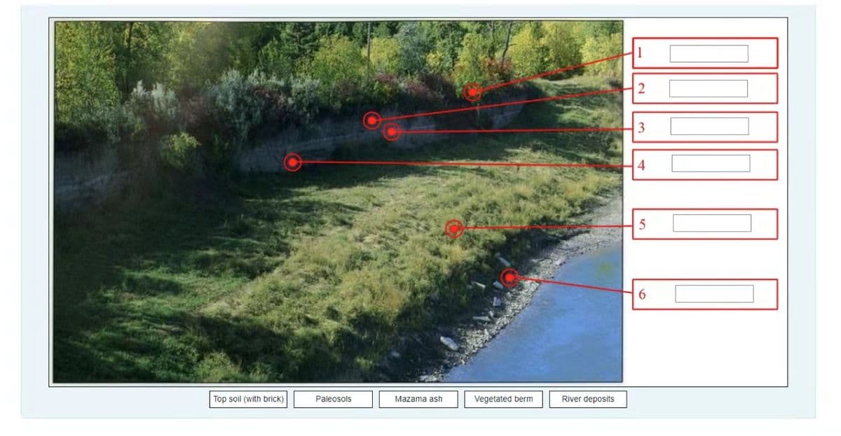 4
6.
Top soil (with brick)
Paleosols
Mazama ash
Vegetated berm
River deposits
