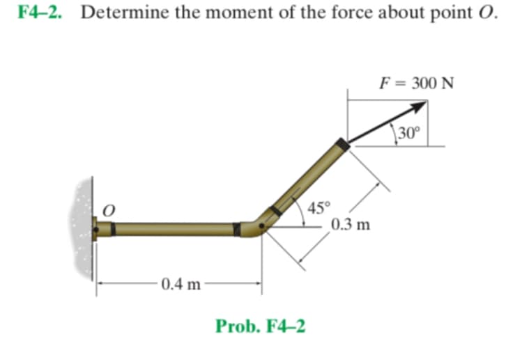 F4-2. Determine the moment of the force about point O.
F = 300 N
30°
45°
0.3 m
0.4 m
Prob. F4–2
