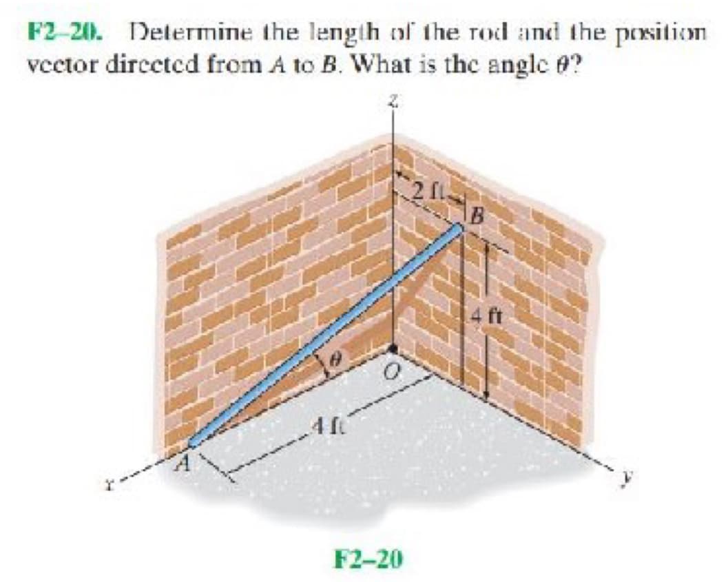 F2-20. Determine the length of the rod and the position
vector dircetcd from A to B. What is the angle 0?
F2-20
