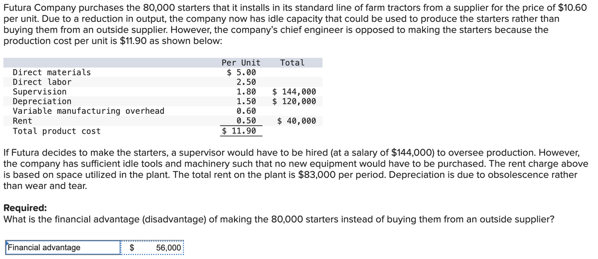 Futura Company purchases the 80,000 starters that it installs in its standard line of farm tractors from a supplier for the price of $10.60
per unit. Due to a reduction in output, the company now has idle capacity that could be used to produce the starters rather than
buying them from an outside supplier. However, the company's chief engineer is opposed to making the starters because the
production cost per unit is $11.90 as shown below:
Direct materials
Direct labor
Supervision
Depreciation
Variable manufacturing overhead
Rent
Total product cost
Per Unit
$ 5.00
2.50
1.80
1.50
0.60
0.50
$11.90
Financial advantage
Total
If Futura decides to make the starters, a supervisor would have to be hired (at a salary of $144,000) to oversee production. However,
the company has sufficient idle tools and machinery such that no new equipment would have to be purchased. The rent charge above
is based on space utilized in the plant. The total rent on the plant is $83,000 per period. Depreciation is due to obsolescence rather
than wear and tear.
$ 56,000
$ 144,000
$ 120,000
$ 40,000
Required:
What is the financial advantage (disadvantage) of making the 80,000 starters instead of buying them from an outside supplier?