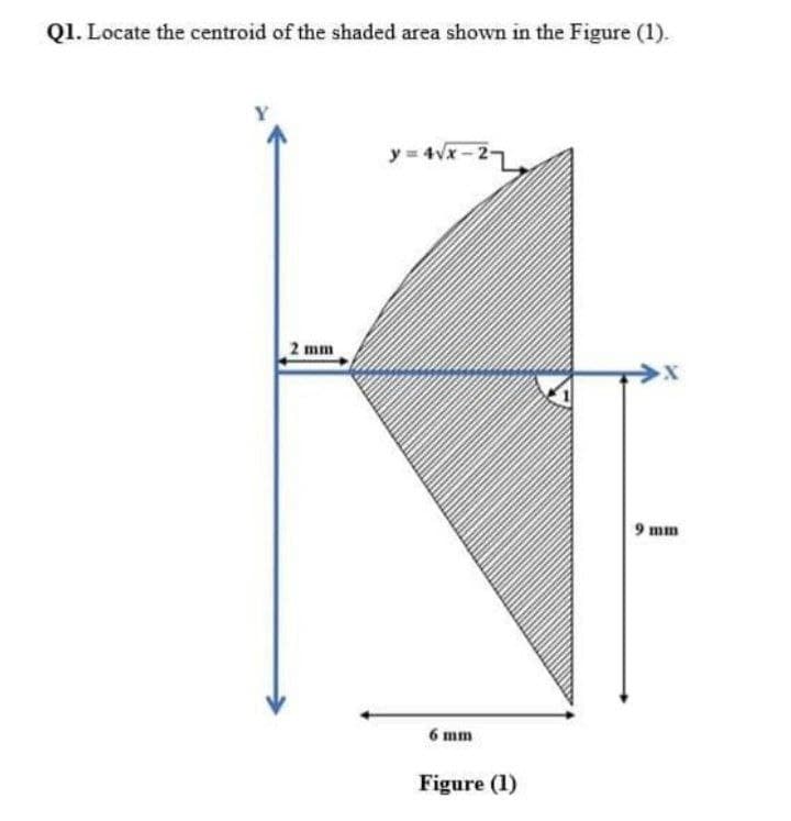 Q1. Locate the centroid of the shaded area shown in the Figure (1).
y = 4vx-27
2 mm
9 mm
6 mm
Figure (1)
