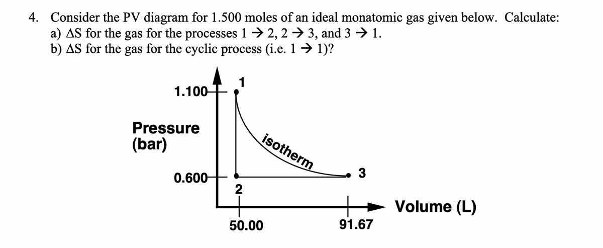 4. Consider the PV diagram for 1.500 moles of an ideal monatomic gas given below. Calculate:
a) AS for the gas for the processes 12, 23, and 3 → 1.
b) AS for the gas for the cyclic process (i.e. 1 → 1)?
1.100-
Pressure
(bar)
0.600
2
50.00
isotherm
3
91.67
Volume (L)