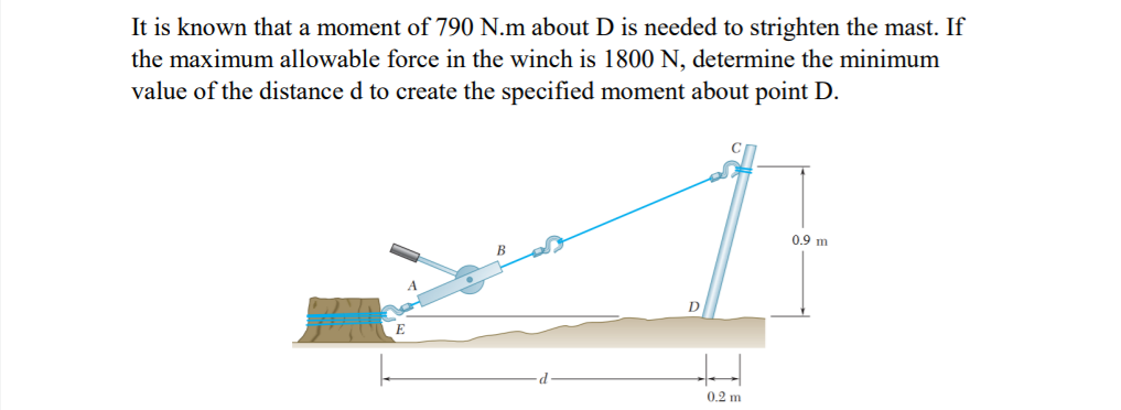 It is known that a moment of 790 N.m about D is needed to strighten the mast. If
the maximum allowable force in the winch is 1800 N, determine the minimum
value of the distance d to create the specified moment about point D.
0.9 m
0.2 m
