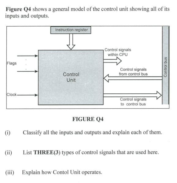 Figure Q4 shows a general model of the control unit showing all of its
inputs and outputs.
Instruction register
Control signals
within CPU
Flags
Control signals
from control bus
Control
Unit
Clock-
Control signals
to control bus
FIGURE Q4
(i)
Classify all the inputs and outputs and explain each of them.
(ii)
List THREE(3) types of control signals that are used here.
(iii) Explain how Contol Unit operates.
Control bus
