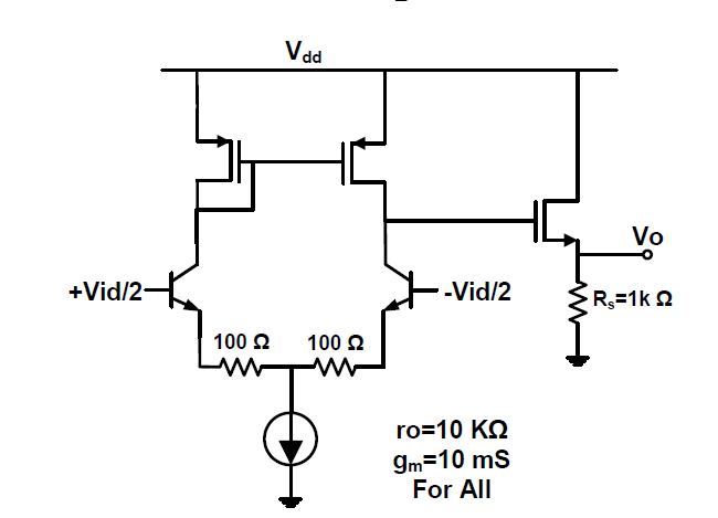 Vdd
Vo
+Vid/2-
-Vid/2
R=1k 2
100 2
100 2
ro=10 KQ
gm=10 ms
For All
