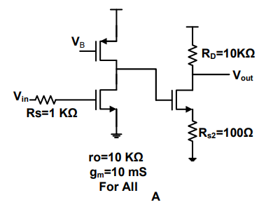 VB
Ro-10KΩ
- Vout
Vin-W
Rs=1 KO
R2=1000
ro-10 ΚΩ
gm=10 ms
For All
A

