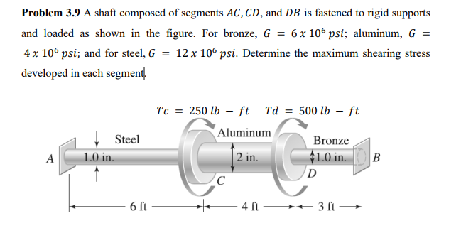 Problem 3.9 A shaft composed of segments AC, CD, and DB is fastened to rigid supports
and loaded as shown in the figure. For bronze, G = 6 x 106 psi; aluminum, G =
4x 10° psi; and for steel, G = 12 x 106 psi. Determine the maximum shearing stress
developed in each segmenį
Tc = 250 lb – ft Td = 500 lb – ft
Aluminum
Steel
Bronze
A
1.0 in.
2 in.
$1.0 in.
D
(C
6 ft
4 ft - 3 ft
