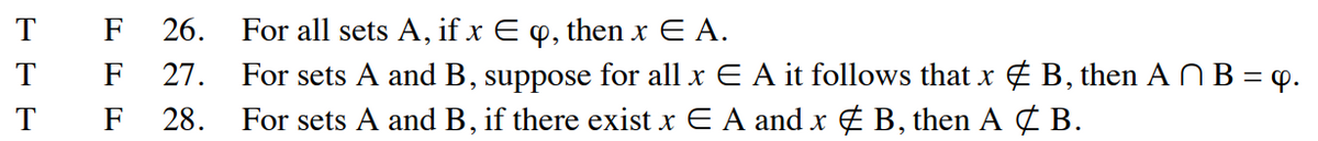 T
T
T
F
F 27.
F
28.
26. For all sets A, if x E q, then x E A.
For sets A and B, suppose for all x E A it follows that x # B, then A B = q.
For sets A and B, there exist x EA and x & B, then A ¢ B.