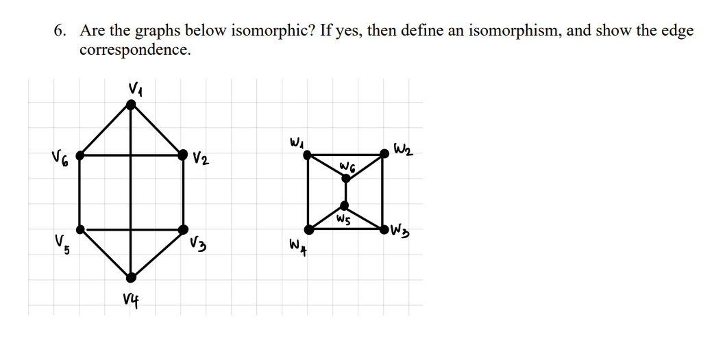 6. Are the graphs below isomorphic? If yes, then define an isomorphism, and show the edge
correspondence.
of of
V₁
V2
✡
V4
V3
W₁
W₂
WG
WS
W3
WA