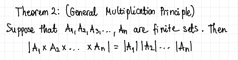 Theorem 2: (General Multiplication Principle).
Suppose that A1, A2, A3,--., An are finite sets. Then
JA₁ x A2x... x An | = |A₁|| A2| ... |Anl
