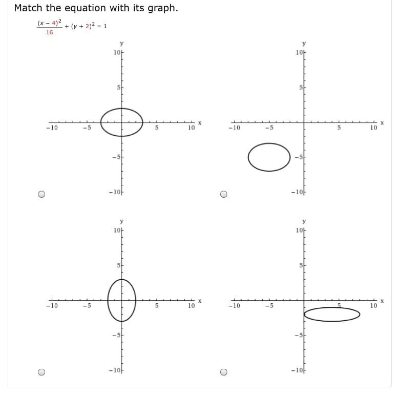 Match the equation with its graph.
(x - 4)2
+ (y + 2)2 = 1
16
У
1아
1아
х
-10
10
-10
-5
10
-1아
-1아
У
У
1아
1아
-10
-5
10
-10
-5
10
-1아
-1아
