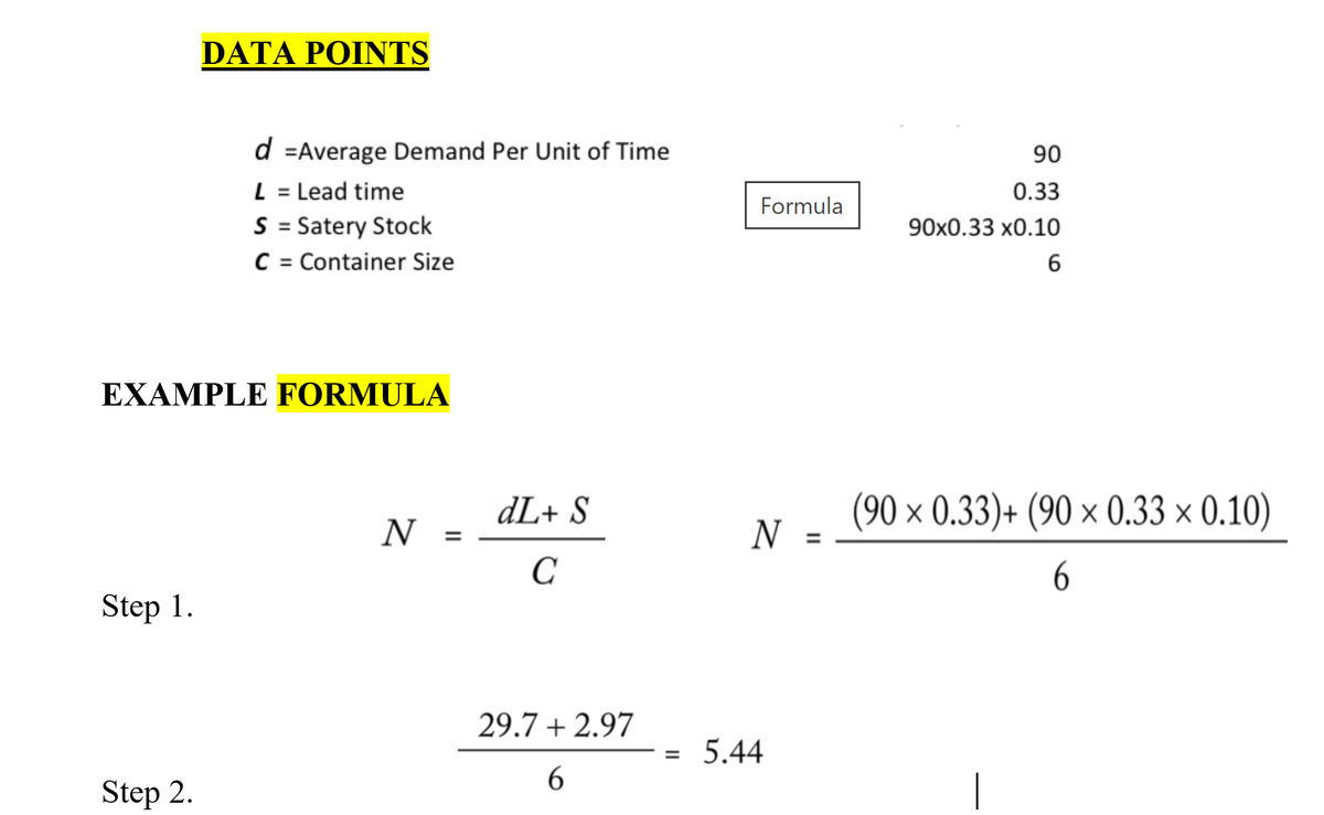 Step 1.
DATA POINTS
EXAMPLE FORMULA
Step 2.
d =Average Demand Per Unit of Time
L = Lead time
S = Satery Stock
C = Container Size
N
=
dL+ S
с
29.7 +2.97
6
=
Formula
N
5.44
=
90
0.33
90x0.33 x0.10
6
(90 x 0.33)+ (90 x 0.33 × 0.10)
X
6