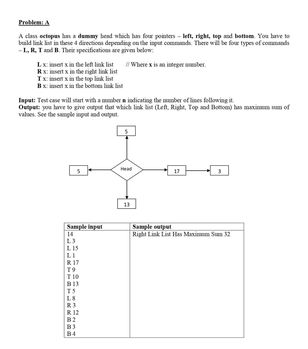 Problem: A
A class octopus has a dummy head which has four pointers – left, right, top and bottom. You have to
build link list in these 4 directions depending on the input commands. There will be four types of commands
- L, R, T and B. Their specifications are given below:
Lx: insert x in the left link list
Rx: insert x in the right link list
T x: insert x in the top link list
// Where x is an integer number.
Bx: insert x in the bottom link list
Input: Test case will start with a number n indicating the number of lines following it.
Output: you have to give output that which link list (Left, Right, Top and Bottom) has maximum sum of
values. See the sampl
and output.
Нead
17
3
13
Sample input
Sample output
Right Link List Has Maximum Sum 32
14
L 3
L 15
L 1
R 17
T 9
T 10
В 13
T 5
R 3
В 2
В З
В 4
∞31 N34
H H M H LR R BBB
