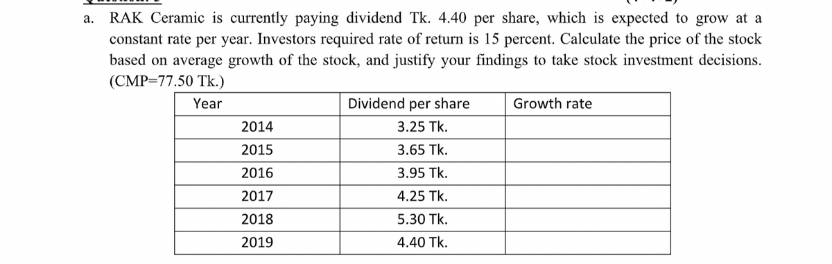 RAK Ceramic is currently paying dividend Tk. 4.40 per share, which is expected to grow at a
constant rate per year. Investors required rate of return is 15 percent. Calculate the price of the stock
а.
based on average growth of the stock, and justify your findings to take stock investment decisions.
(CMP=77.50 Tk.)
Year
Dividend per share
Growth rate
2014
3.25 Tk.
2015
3.65 Tk.
2016
3.95 Tk.
2017
4.25 Tk.
2018
5.30 Tk.
2019
4.40 Tk.
