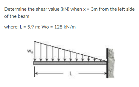 Determine the shear value (kN) when x = 3m from the left side
of the beam
where: L = 5.9 m; Wo = 128 kN/m
Wo
L