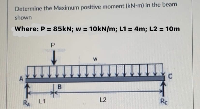 Determine the Maximum positive moment (kN-m) in the beam
shown
Where: P = 85kN; w = 10kN/m; L1 = 4m; L2 = 10m
P
W
C
RA
L1
B
L2
Re