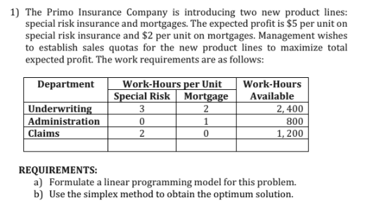 1) The Primo Insurance Company is introducing two new product lines:
special risk insurance and mortgages. The expected profit is $5 per unit on
special risk insurance and $2 per unit on mortgages. Management wishes
to establish sales quotas for the new product lines to maximize total
expected profit. The work requirements are as follows:
Department
Underwriting
Administration
Claims
Work-Hours per Unit
Special Risk Mortgage
2
3
0
2
1
0
Work-Hours
Available
2,400
800
1, 200
REQUIREMENTS:
a) Formulate a linear programming model for this problem.
b) Use the simplex method to obtain the optimum solution.