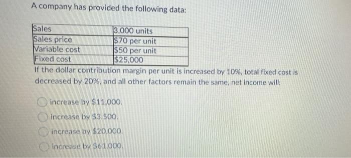 A company has provided the following data:
Sales
Sales price
Variable cost
Fixed cost
If the dollar contribution margin per unit is increased by 10%, total fixed cost is
decreased by 20%, and all other factors remain the same, net income will:
3,000 units
$70 per unit
$50 per unit
$25,000
increase by $11,000.
O increase by $3,500.
increase by $20.000.
increase by $61.000,
