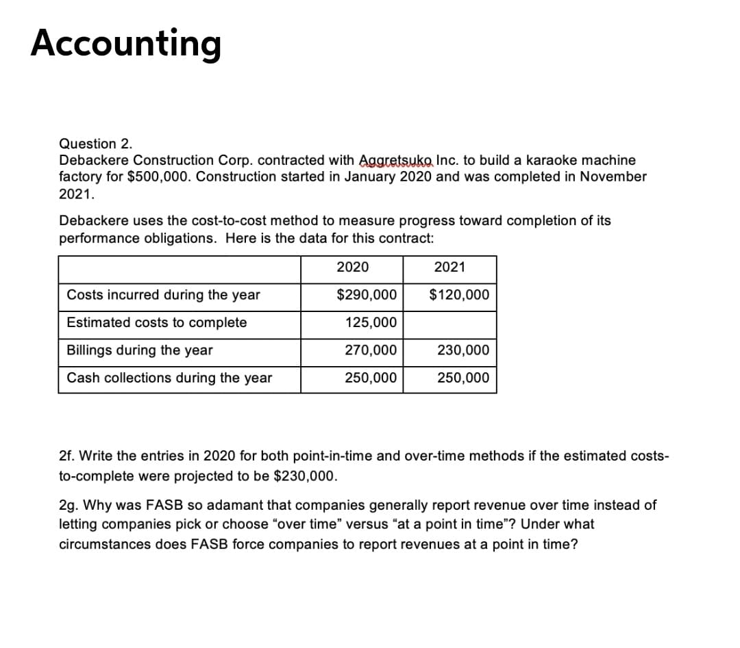 Accounting
Question 2.
Debackere Construction Corp. contracted with Aggretsuko Inc. to build a karaoke machine
factory for $500,000. Construction started in January 2020 and was completed in November
2021.
Debackere uses the cost-to-cost method to measure progress toward completion of its
performance obligations. Here is the data for this contract:
2020
2021
Costs incurred during the year
$290,000
$120,000
Estimated costs to complete
125,000
Billings during the year
270,000
230,000
Cash collections during the year
250,000
250,000
2f. Write the entries in 2020 for both point-in-time and over-time methods if the estimated costs-
to-complete were projected to be $230,000.
2g. Why was FASB so adamant that companies generally report revenue over time instead of
letting companies pick or choose "over time" versus "at a point in time"? Under what
circumstances does FASB force companies to report revenues at a point in time?
