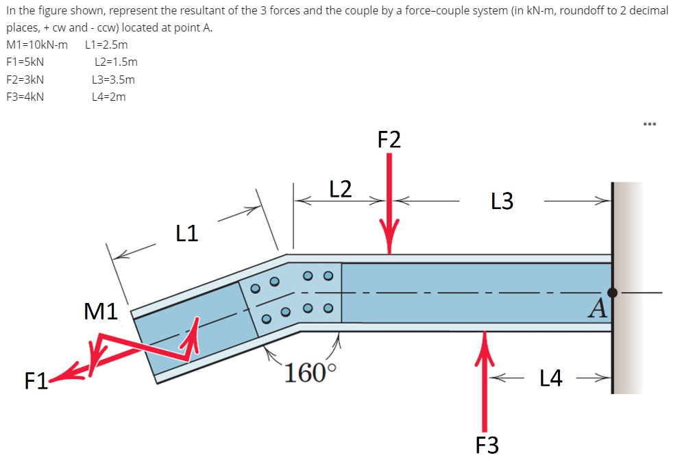 In the figure shown, represent the resultant of the 3 forces and the couple by a force-couple system (in kN-m, roundoff to 2 decimal
places, + cw and - ccw) located at point A.
M1=10kN-m
L1=2.5m
F1-5kN
F2=3kN
F3=4KN
F1-
L2=1.5m
L3=3.5m
L4=2m
M1
L1
L2
160°
F2
L3
F3
L4
A