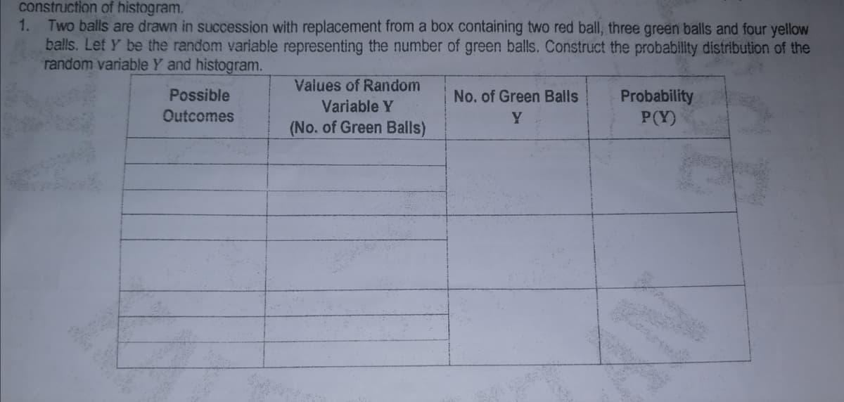 construction of histogram.
Two balls are drawn in succession with replacement from a box containing two red ball, three green balls and four yellow
balls. Let Y be the random variable representing the number of green balls. Construct the probability distribution of the
random variable Y and histogram.
1.
Values of Random
Possible
Probability
P(Y)
No. of Green Balls
Variable Y
Outcomes
(No. of Green Balls)
