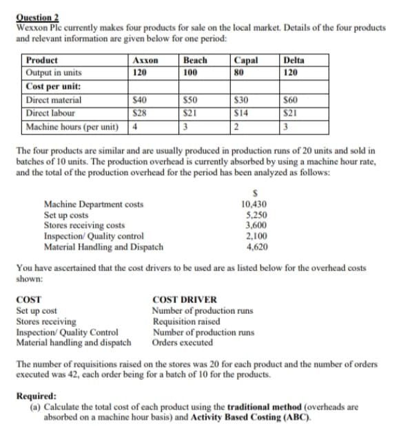 Question 2
Wexxon Ple currently makes four products for sale on the local market. Details of the four products
and relevant information are given below for one period:
Product
Output in units
Cost per unit:
Direct material
$40
Direct labour
$28
Machine hours (per unit) 4
Axxon
120
Machine Department costs
Set up costs
Stores receiving costs
Inspection/ Quality control
Material Handling and Dispatch
COST
Set up cost
Stores receiving
Beach
100
Inspection/ Quality Control
Material handling and dispatch
$50
$21
3
Capal
80
The four products are similar and are usually produced in production runs of 20 units and sold in
batches of 10 units. The production overhead is currently absorbed by using a machine hour rate,
and the total of the production overhead for the period has been analyzed as follows:
$30
$14
2
S
10,430
5,250
3,600
2,100
4,620
Delta
120
You have ascertained that the cost drivers to be used are as listed below for the overhead costs
shown:
$60
$21
3
COST DRIVER
Number of production runs
Requisition raised
Number of production runs
Orders executed
The number of requisitions raised on the stores was 20 for each product and the number of orders
executed was 42, each order being for a batch of 10 for the products.
Required:
(a) Calculate the total cost of each product using the traditional method (overheads are
absorbed on a machine hour basis) and Activity Based Costing (ABC).