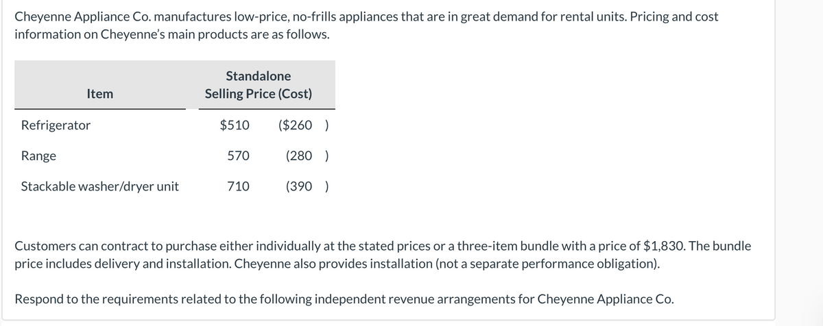Cheyenne Appliance Co. manufactures low-price, no-frills appliances that are in great demand for rental units. Pricing and cost
information on Cheyenne's main products are as follows.
Standalone
Item
Selling Price (Cost)
Refrigerator
$510
($260 )
Range
570
(280 )
Stackable washer/dryer unit
710
(390 )
Customers can contract to purchase either individually at the stated prices or a three-item bundle with a price of $1,830. The bundle
price includes delivery and installation. Cheyenne also provides installation (not a separate performance obligation).
Respond to the requirements related to the following independent revenue arrangements for Cheyenne Appliance Co.
