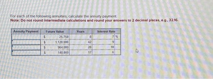 For each of the following annuities, calculate the annuity payment.
Note: Do not round intermediate calculations and round your answers to 2 decimal places, e.g., 32.16.
Annuity Payment
Future Value
$
$
$
$
25,750
1,120,000
964,000
148,000
Years
8
42
28
17
Interest Rate :
7%
9
10
6
4