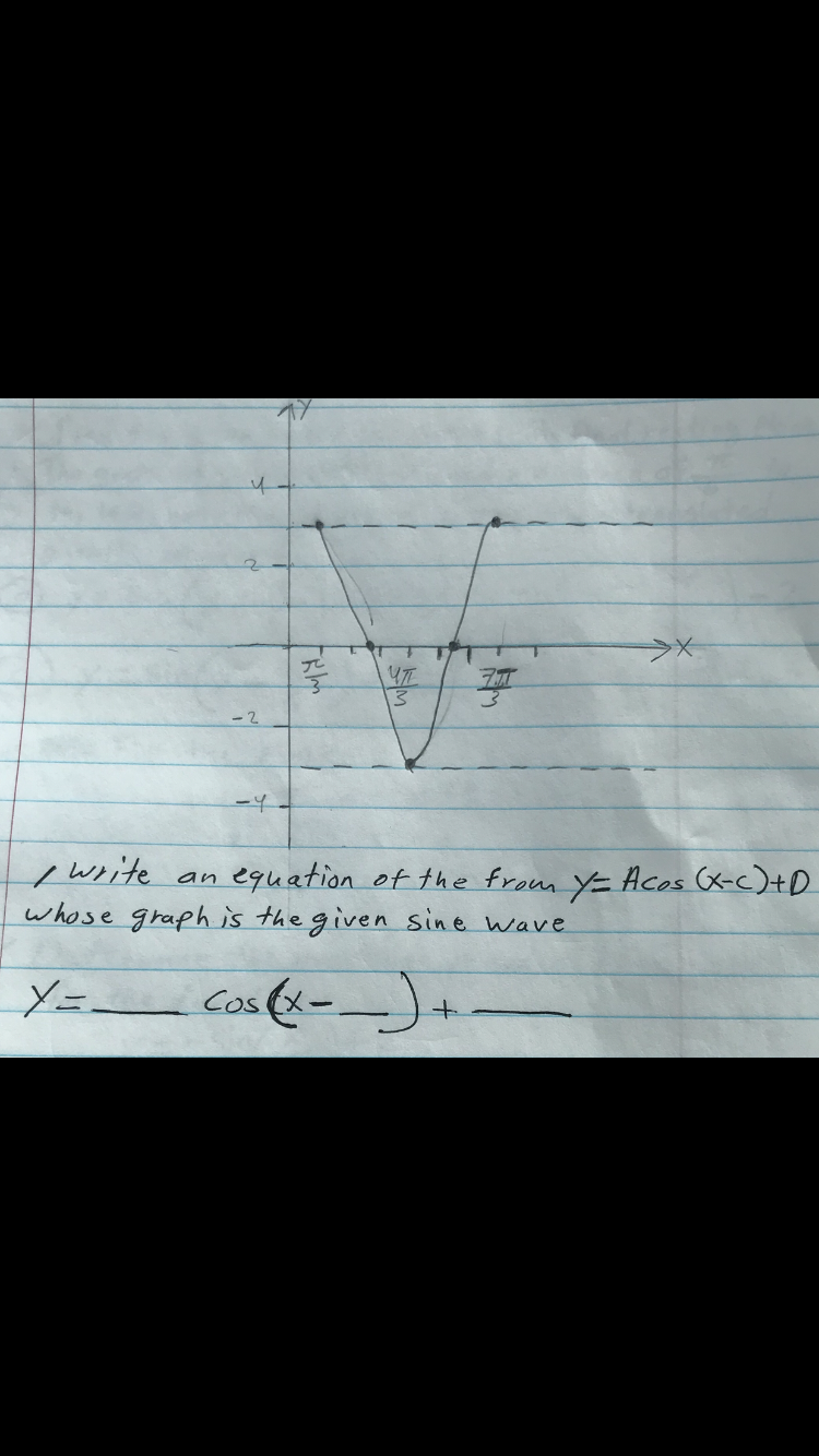 I woite
whose graph is the given sine wave
equation of the from y= Acos (X-c)+D
an
