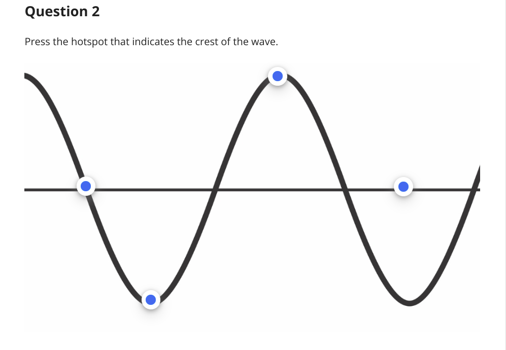 Question 2
Press the hotspot that indicates the crest of the wave.
A