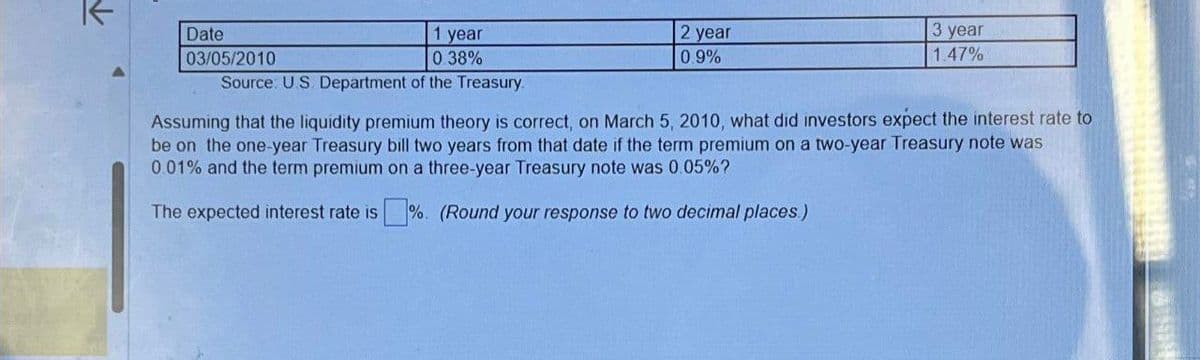 1 year
0.38%
Source: U.S. Department of the Treasury.
Date
03/05/2010
2 year
0.9%
3 year
1.47%
Assuming that the liquidity premium theory is correct, on March 5, 2010, what did investors expect the interest rate to
be on the one-year Treasury bill two years from that date if the term premium on a two-year Treasury note was
0.01% and the term premium on a three-year Treasury note was 0.05%?
The expected interest rate is%. (Round your response to two decimal places.)