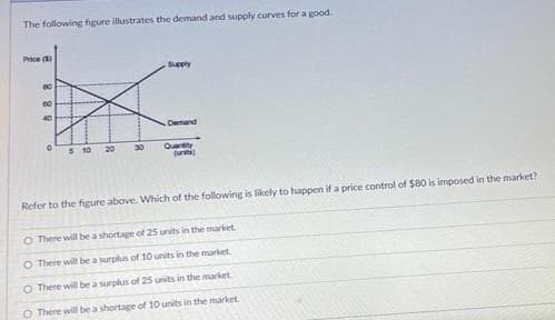 The following figure illustrates the demand and supply curves for a good.
Price (5)
888
60
40
0
5 10 20
30
Supply
Demand
Quantity
(unit)
Refer to the figure above. Which of the following is likely to happen if a price control of $80 is imposed in the market?
O There will be a shortage of 25 units in the market.
O There will be a surplus of 10 units in the market.
O There will be a surplus of 25 units in the market.
O There will be a shortage of 10 units in the market.