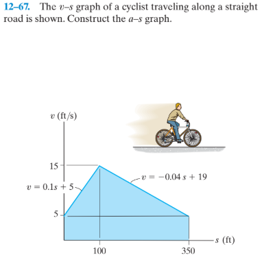 12-67. The v-s graph of a cyclist traveling along a straight
road is shown. Construct the a-s graph.
v (ft/s)
15
-v = -0.04 s+ 19
v = 0.1s + 5
5
-s (ft)
100
350
