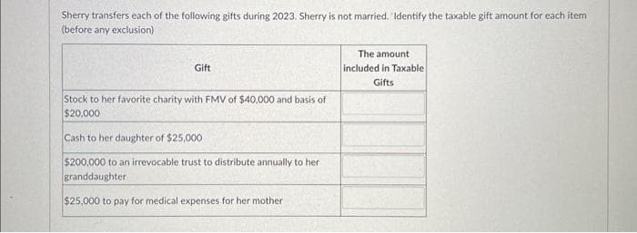 Sherry transfers each of the following gifts during 2023. Sherry is not married. Identify the taxable gift amount for each item
(before any exclusion)
Gift
Stock to her favorite charity with FMV of $40,000 and basis of
$20,000
Cash to her daughter of $25,000
$200,000 to an irrevocable trust to distribute annually to her
granddaughter
$25,000 to pay for medical expenses for her mother
The amount
included in Taxable
Gifts