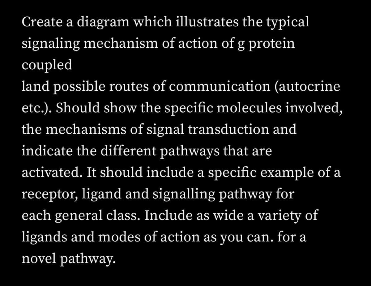 Create a diagram which illustrates the typical
signaling mechanism of action of g protein
coupled
land possible routes of communication (autocrine
etc.). Should show the specific molecules involved,
the mechanisms of signal transduction and
indicate the different pathways that are
activated. It should include a specific example of a
receptor, ligand and signalling pathway for
each general class. Include as wide a variety of
ligands and modes of action as you can. for a
novel pathway.
