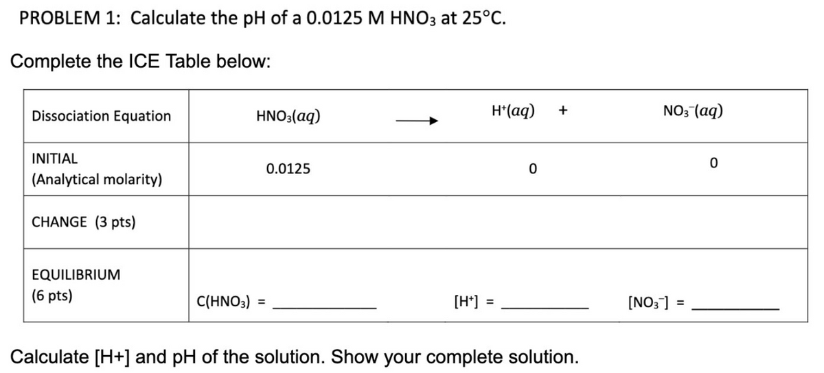 PROBLEM 1: Calculate the pH of a 0.0125 M HNO3 at 25°C.
Complete the ICE Table below:
Dissociation Equation
HNO3(aq)
H+ (aq)
INITIAL
0.0125
0
(Analytical molarity)
CHANGE (3 pts)
EQUILIBRIUM
(6 pts)
C(HNO3)
=
[H+]
=
Calculate [H+] and pH of the solution. Show your complete solution.
+
NO3(aq)
0
[NO3] =