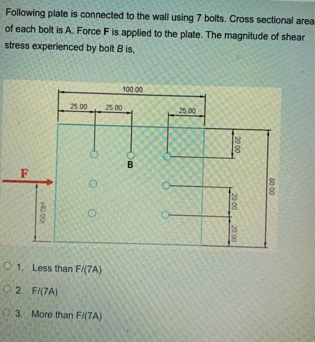 Following plate is connected to the wall using 7 bolts. Cross sectional area
of each bolt is A. Force F is applied to the plate. The magnitude of shear
stress experienced by bolt B is,
100.00
25.00
25.00
25.00
O 1. Less than F/(7A)
O 2. F/(7A)
O3. More than F/(7A)
80.00
20.00
20.00
20.00
(40 00)
