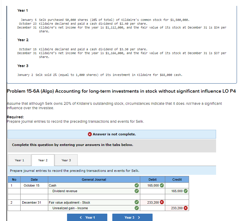 Year 1
January 5 Selk purchased 50,000 shares (20% of total) of Kildaire's common stock for $1,500,000.
Kildaire declared and paid a cash dividend of $2.40 per share.
October 23
December 31 Kildaire's net income for the year is $1,112, eee, and the fair value of its stock at December 31 is $34 per
share.
Year 2
No
1
October 15 Kildaire declared and paid a cash dividend of $3.30 per share.
December 31 Kildaire's net income for the year is $1,166,00e, and the fair value of its stock at December 31 is $37 per
share.
Problem 15-6A (Algo) Accounting for long-term investments in stock without significant influence LO P4
Assume that although Selk owns 20% of Kildaire's outstanding stock, circumstances indicate that it does not have a significant
Influence over the investee.
2
Year 3
Required:
Prepare Journal entries to record the preceding transactions and events for Selk.
January 2 Selk sold 2 % (equal to 1,000 shares) of its investment in Kildaire for $68,000 cash.
Answer is not complete.
Complete this question by entering your answers in the tabs below.
Year 1
Prepare journal entries to record the preceding transactions and events for Selk.
Year 2
Date
October 15
December 31
Year 3
Cash
Dividend revenue
General Journal
Fair value adjustment - Stock
Unrealized gain - Income
< Year 1
Year 3 >
Debit
165,000
233,200
Credit
165,000
233,200