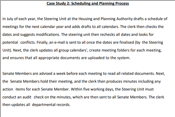 Case Study 2: Scheduling and Planning Process
In July of each year, the Steering Unit at the Housing and Planning Authority drafts a schedule of
meetings for the next calendar year and adds drafts to all calendars. The clerk then checks the
dates and suggests modifications. The steering unit then rechecks all dates and looks for
potential conflicts. Finally, an e-mail is sent to all once the dates are finalised (by the Steering
Unit). Next, the clerk updates all group calendars', create meeting folders for each meeting,
and ensures that all appropriate documents are uploaded to the system.
Senate Members are advised a week before each meeting to read all related documents. Next,
the Senate Members hold their meeting, and the clerk then produces minutes including any
action items for each Senate Member. Within five working days, the Steering Unit must
conduct an audit check on the minutes, which are then sent to all Senate Members. The clerk
then updates all departmental records.