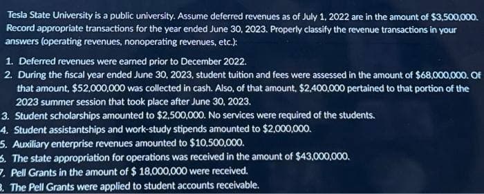 Tesla State University is a public university. Assume deferred revenues as of July 1, 2022 are in the amount of $3,500,000.
Record appropriate transactions for the year ended June 30, 2023. Properly classify the revenue transactions in your
answers (operating revenues, nonoperating revenues, etc.):
1. Deferred revenues were earned prior to December 2022.
2. During the fiscal year ended June 30, 2023, student tuition and fees were assessed in the amount of $68,000,000. OF
that amount, $52,000,000 was collected in cash. Also, of that amount, $2,400,000 pertained to that portion of the
2023 summer session that took place after June 30, 2023.
3. Student scholarships amounted to $2,500,000. No services were required of the students.
4. Student assistantships and work-study stipends amounted to $2,000,000.
5. Auxiliary enterprise revenues amounted to $10,500,000.
3. The state appropriation for operations was received in the amount of $43,000,000.
Pell Grants in the amount of $ 18,000,000 were received.
3. The Pell Grants were applied to student accounts receivable.