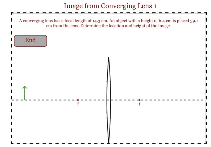 Image from Converging Lens 1
A converging lens has a focal length of 14.3 cm. An object with a height of 6.4 cm is placed 39.1
cm from the lens. Determine the location and height of the image.
End
I…..
f