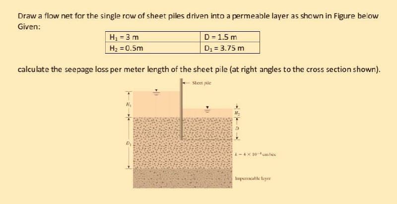 Draw a flow net for the single row of sheet piles driven into a permeable layer as shown in Figure below
Given:
H₁ = 3 m
H₂ = 0.5m
D=1.5m
D₁ = 3.75 m
calculate the seepage loss per meter length of the sheet pile (at right angles to the cross section shown).
Sheet pie
- 4 x 10-cm/sec
Impermeable layer