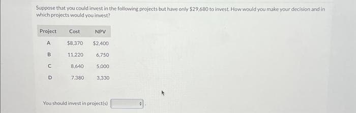 Suppose that you could invest in the following projects but have only $29,680 to invest. How would you make your decision and in
which projects would you invest?
Project
A
B
с
D
Cost
NPV
$8,370 $2,400
11,220 6,750
5,000
3,330
8,640
7,380
You should invest in project(s)