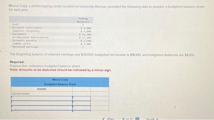 4
Mecca Copy, a photocopying center located on University Avenue, provided the following data to prepare a budgeted balance sheet
for next year:
Cash
Accounts receivable.
Supplies inventory
Equipment
Accumulated depreciation
Accounts payable
Common stock
Retained earnings
Current assets
Mecca Copy
Budgeted Balance Sheet
Ending
Balances
7
The beginning balance of retained earnings was $34,000, budgeted net income is $18,100, and budgeted dividends are $4,100.
Required:
Prepare the company's budgeted balance sheet.
Note: Amounts to be deducted should be indicated by a minus sign.
Assets
$9,800
$4,000
$ 42,500
$ 17,200
$ 3,500
$5,000
Prou
Rnf9
#
***
Mouth &