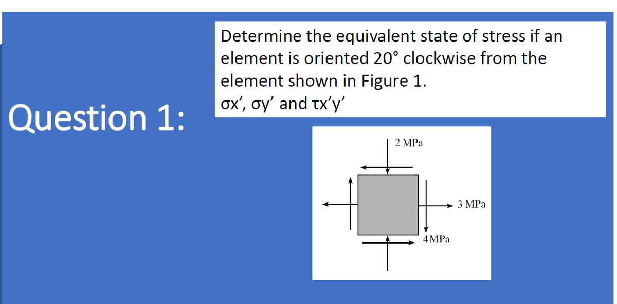 Determine the equivalent state of stress if an
element is oriented 20° clockwise from the
element shown in Figure 1.
ox', oy' and tx'y'
Question 1:
2 MPa
3 МРа
4MPа
