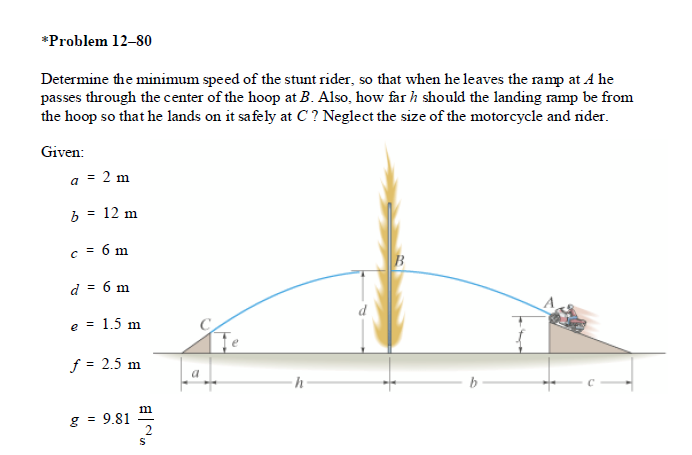 *Problem 12–80
Determine the minimum speed of the stunt rider, so that when he leaves the ramp at A he
passes through the center of the hoop at B. Also, how far h should the landing ramp be from
the hoop so that he lands on it safely at C ? Neglect the size of the motorcycle and rider.
Given:
a = 2 m
b = 12 m
c = 6 m
B.
d = 6 m
= 1.5 m
e
f = 2.5 m
m
g = 9.81
%3D
