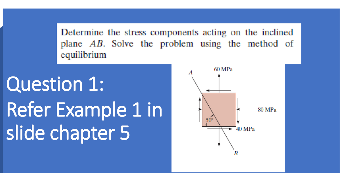 Determine the stress components acting on the inclined
plane AB. Solve the problem using the method of
equilibrium
60 MPa
A
Question 1:
Refer Example 1 in
slide chapter 5
80 MPa
50°
40 MPa
B
