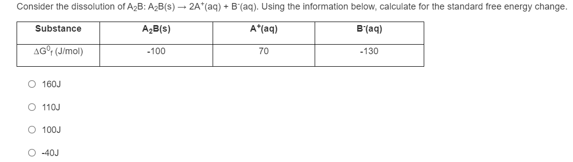 Consider the dissolution of A2B: A2B(s) → 2A*(aq) + B´(aq). Using the information below, calculate for the standard free energy change.
Substance
A2B(s)
A*(aq)
B(aq)
AG°: (J/mol)
-100
70
-130
O 160J
O 110J
O 100J
O -40J
